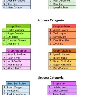 Inici del torneig Social Individual MAsculí