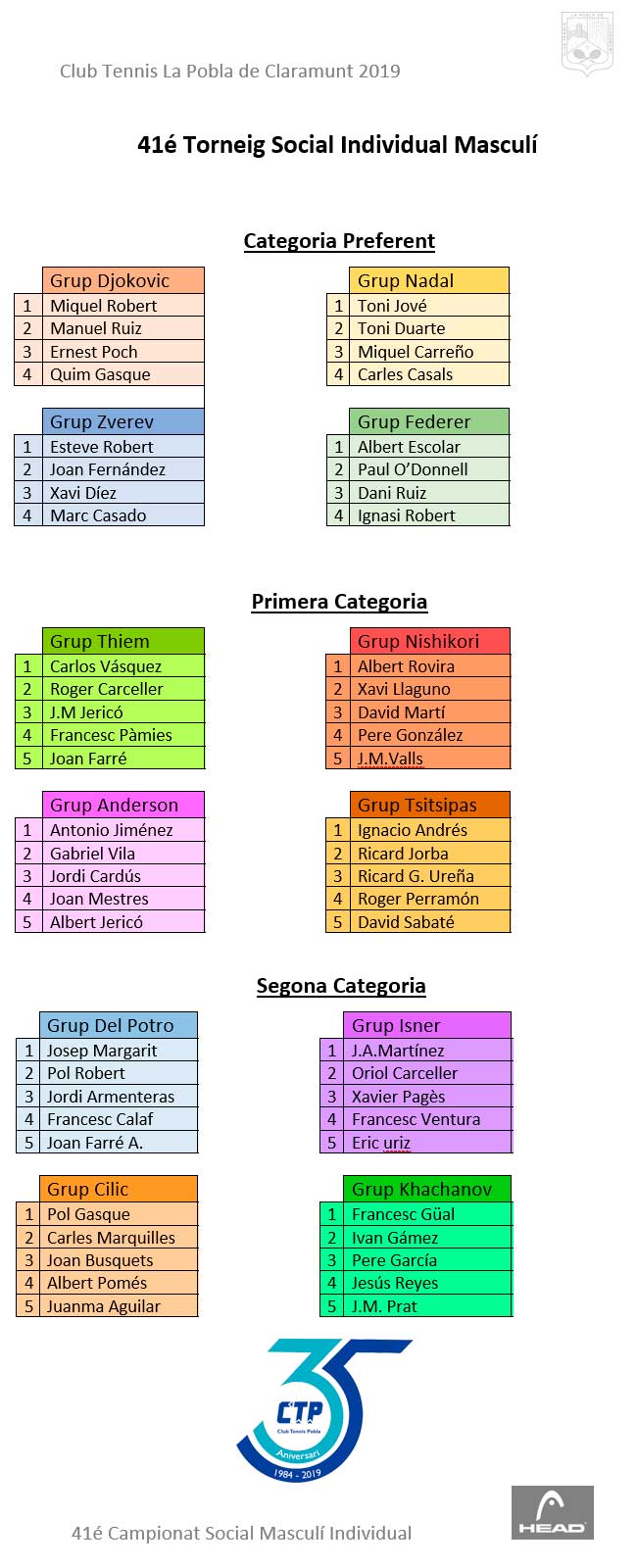 Inici del torneig Social Individual MAsculí